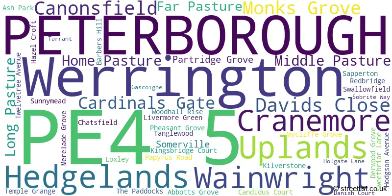 A word cloud for the PE4 5 postcode